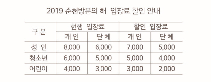 700-입장료.jpg 이미지입니다.