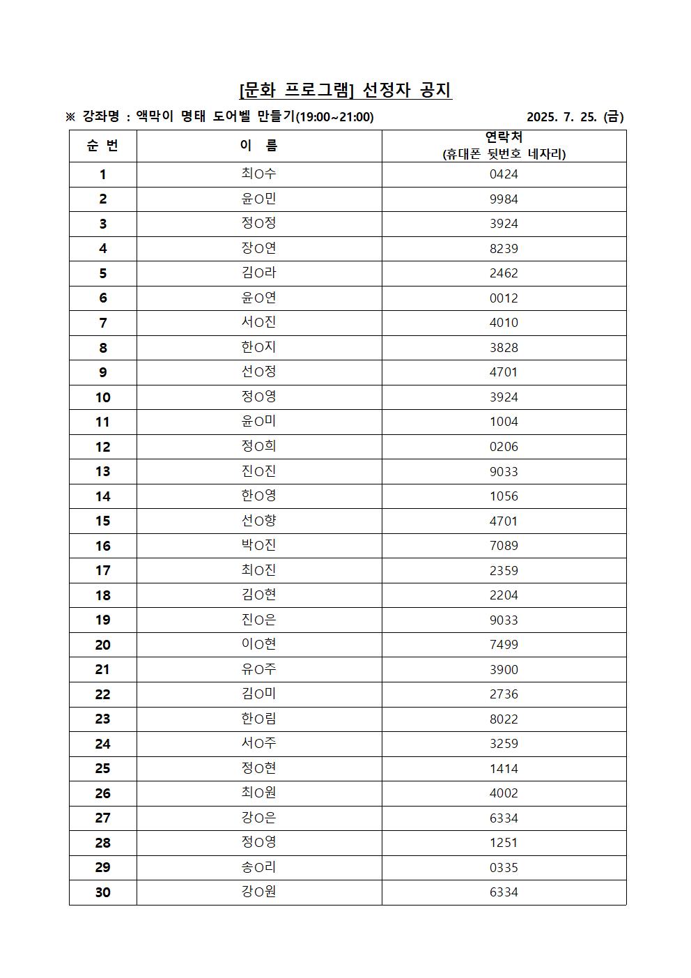 액막이 명태 도어벨 선정자001.jpg 이미지입니다.