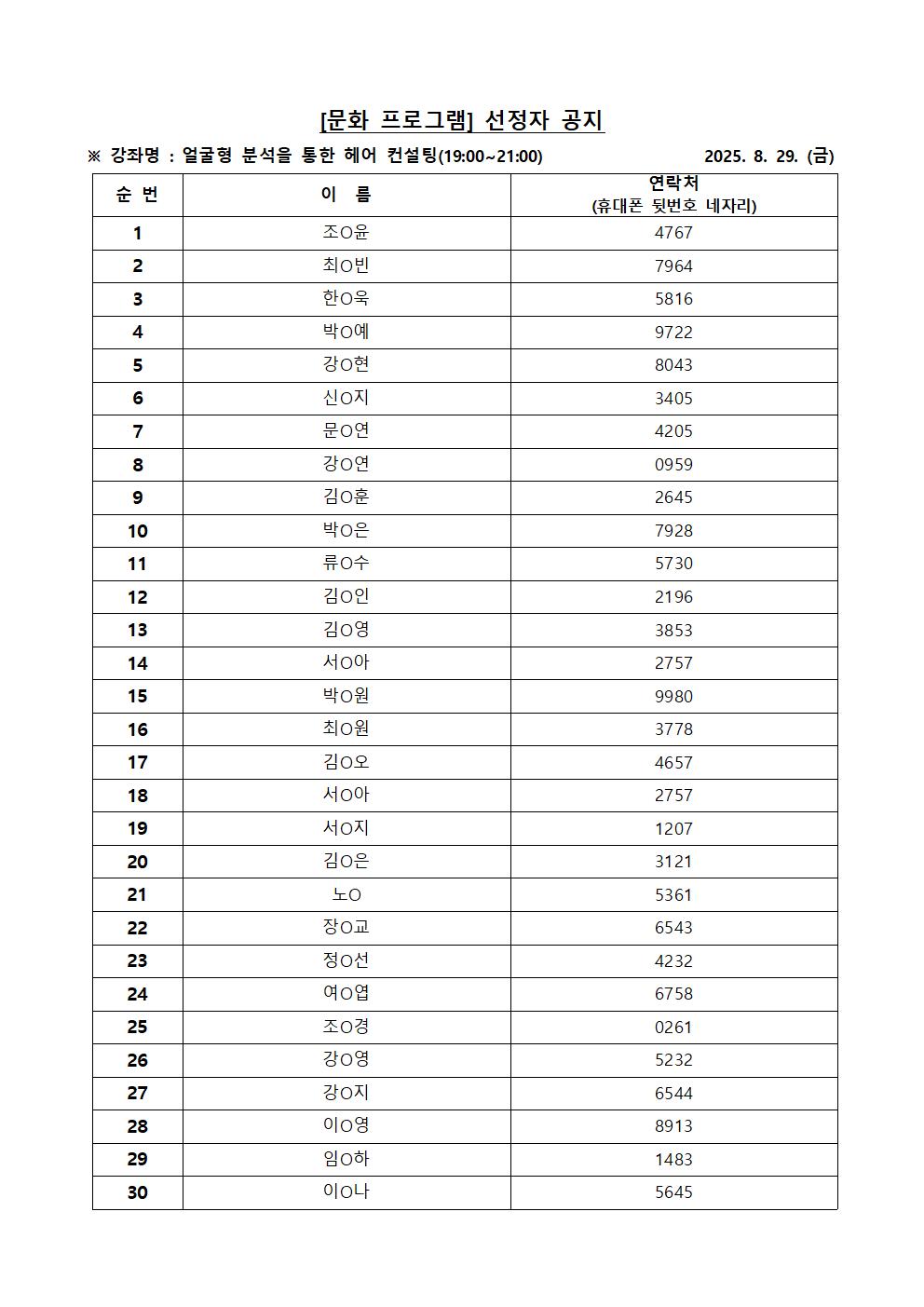 헤어 컨설팅 선정자 (수정)001.jpg 이미지입니다.