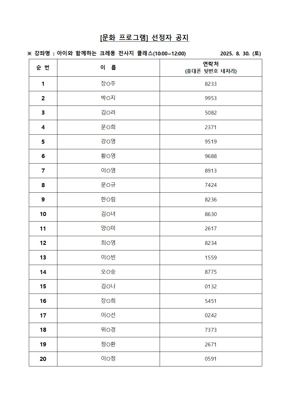 크레용 전사지 클래스 선정자001.jpg 이미지입니다.