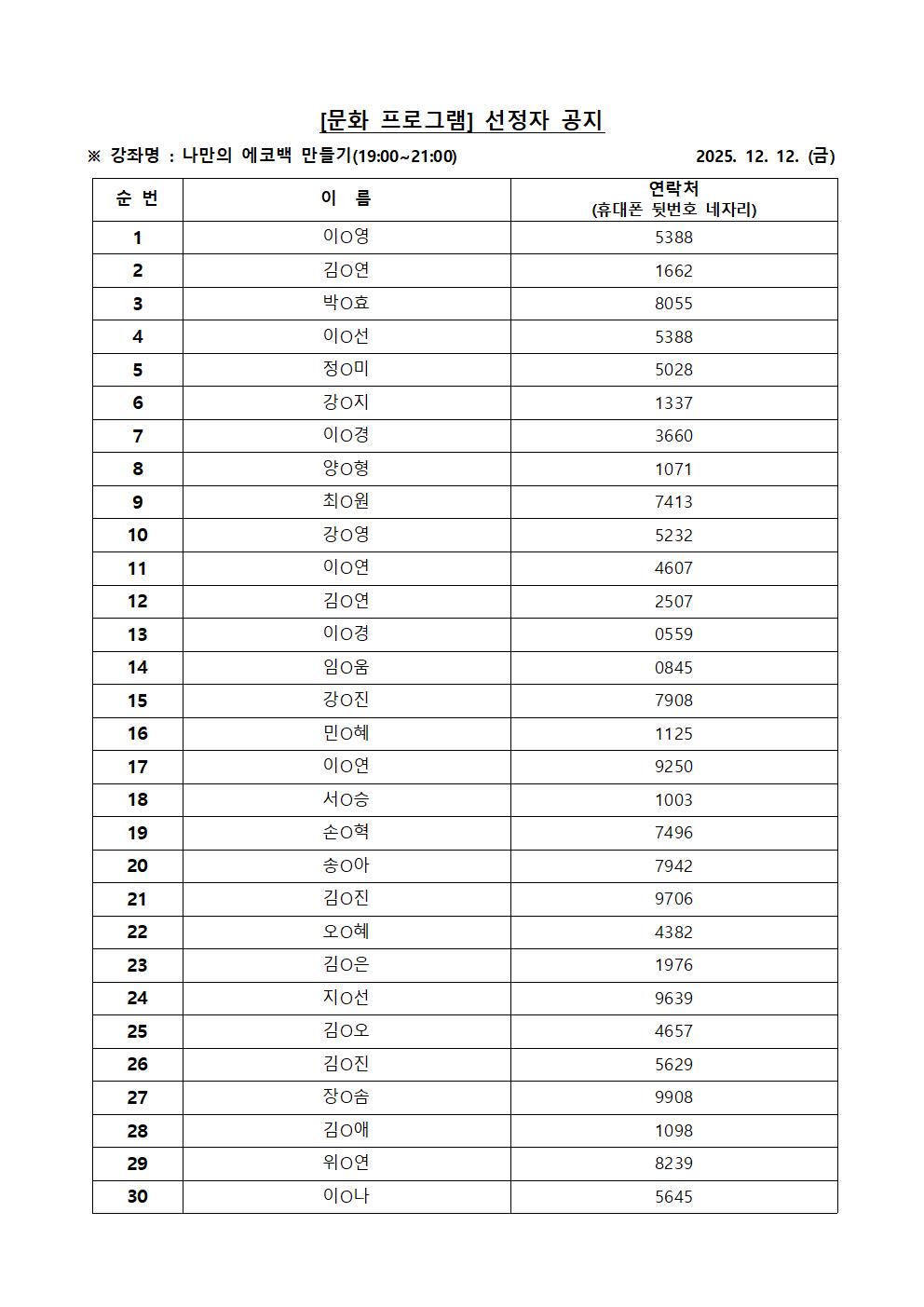 선정자 명단001.jpg 이미지입니다.