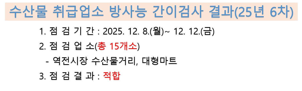 수산물 취급업소 방사능 간이검사 결과 2025년 6차
점검기간 2025년 12월 8일부터 12월 12일 점검업소 총 15개소 점검결과 적합