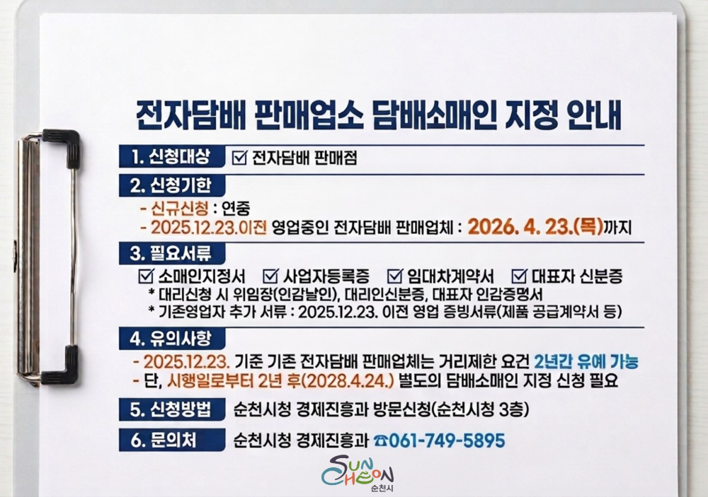 전자담배 판매업소 담배소매인 지정 안내
1.신청대상 - 전자담배 판매점
2.신청기한
- 신규신청 : 연중
- 2025년 12월 23일 이전 영업중인 전자담배 판매업체 : 2026년 4월 23일 목요일까지
3.필요서류 - 소매인지정서, 사업자등록증, 임대차계약서, 대표자 신분증
* 대리신청 시 위임장(인감날인), 대리인신분증, 대표자 인감증명서
*기존영업자 추가 서류 : 2025. 12. 23 이전 영업 증빙서류(제품 공급계약서 등)
4. 유의사항
-2025년 12월 23일 기준 기존 전자담배 판매업체는 거리제한 요건 2년간 유예 가능
-단 시행일로부터 2년 후(2028년 4월 24일) 별도의 담배소매인 지정 신청 필요
5. 신청방법 - 순천시청 경제진흥과 방문신청(순천시청 3층)
6. 문의처 - 순천시청 경제진흥과 전화 061 749 5895
순천시