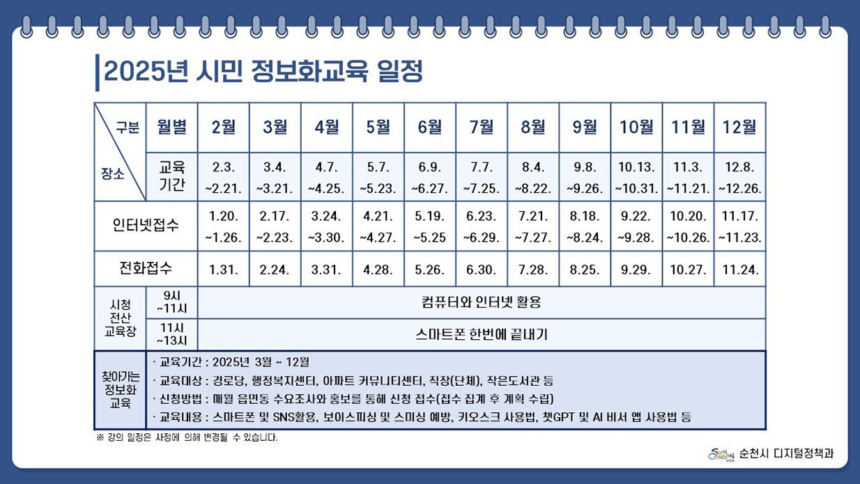 2025년 시민정보화교육 일정